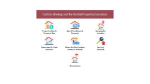 Rental Property Insurance