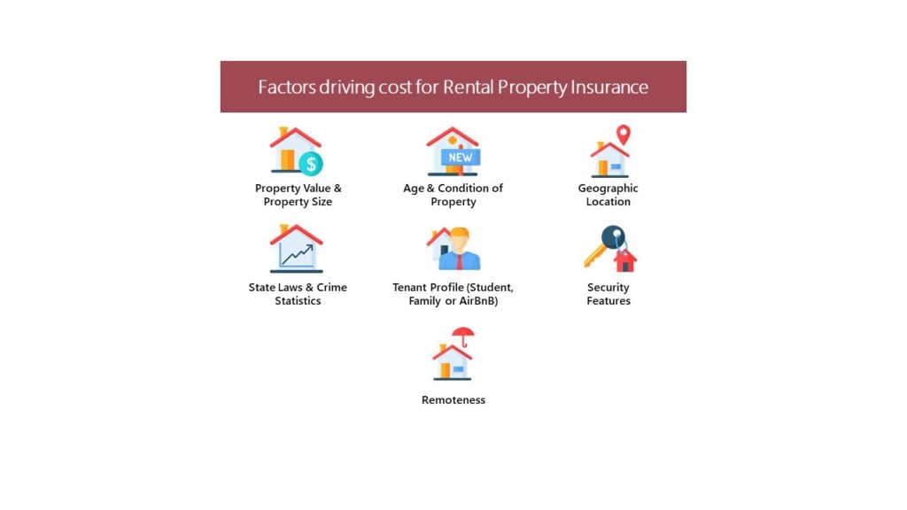 Best Rental Property Insurance in California Don Williams & Associates